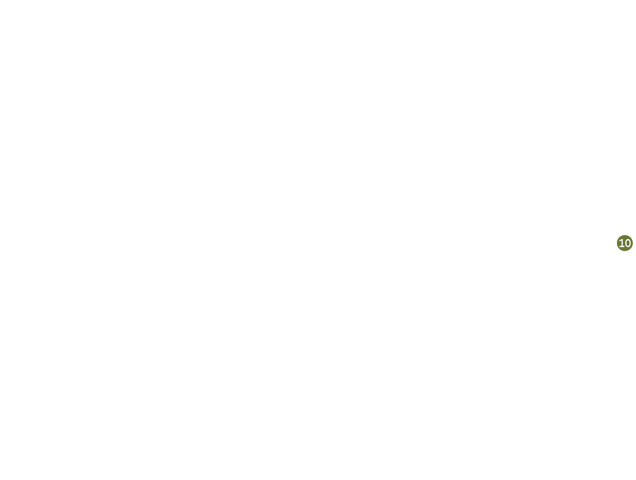 Map Highlight